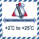 2-25°C Pharma